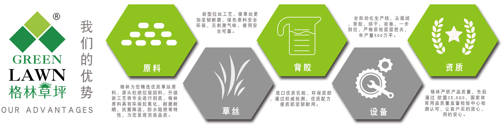 格林人造草坪優勢